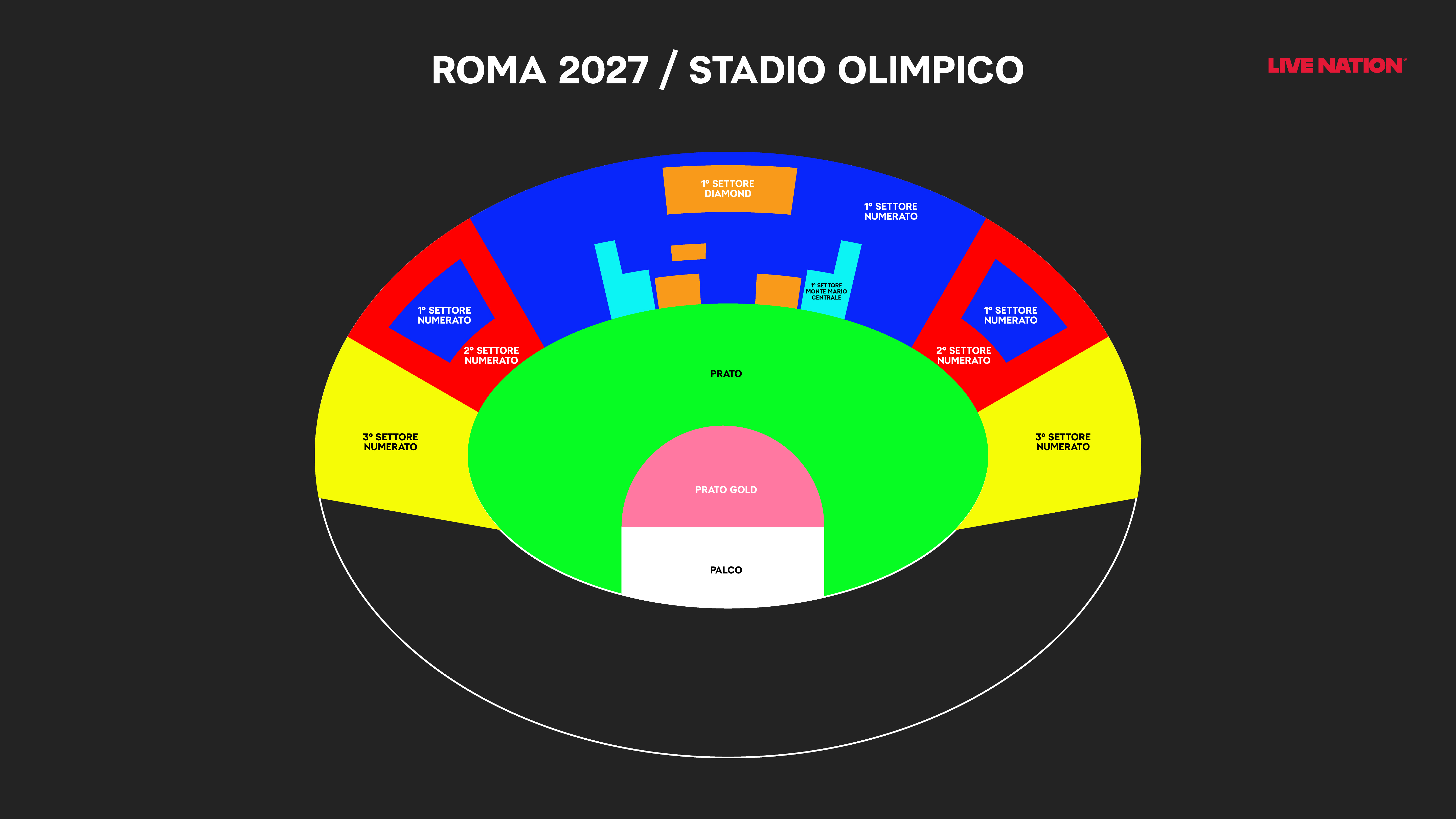 Mappa Stadio Olimpico Roma